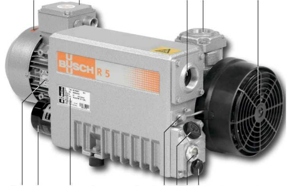 картинка Деталировка Вакуумные насосы Busch  R 5 RA 0025 – 0040 F от магазина Одежда+