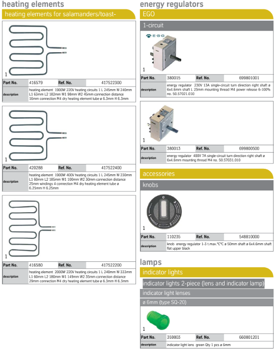 картинка Деталировка для Aliberinox от магазина Одежда+