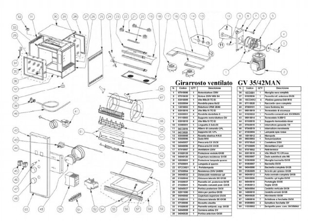 картинка Деталировка для GV35 42 от магазина Одежда+