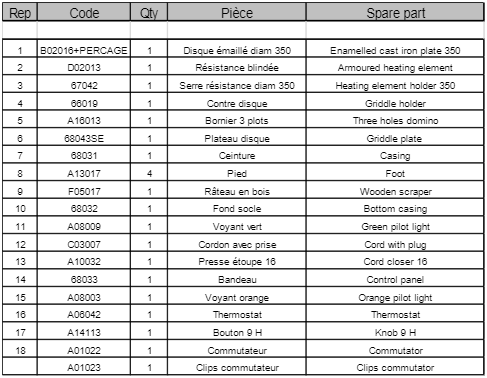 картинка Деталировка для CSE 350 DEPUIS 05.2014 от магазина Одежда+