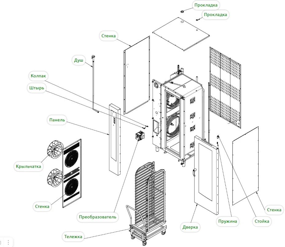 картинка Деталировка для Абат ПКА20-11ПМ2 от магазина Одежда+