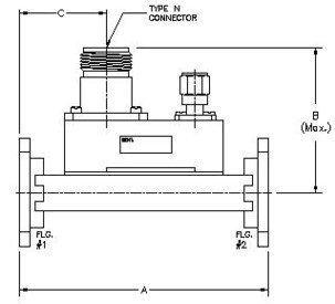 картинка Waveguide Loop Coupler от магазина Одежда+