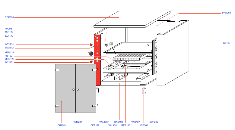 картинка Деталировка для Gierre_Forni_Gierre10_forni_LIEV-12+LIEV-15_0 от магазина Одежда+