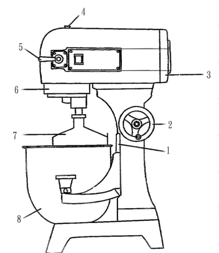 картинка Деталировка миксера BH10 от магазина Одежда+