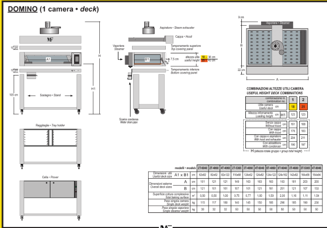 картинка Деталировка для PIANTINE DOMINO 1 CAMERA от магазина Одежда+