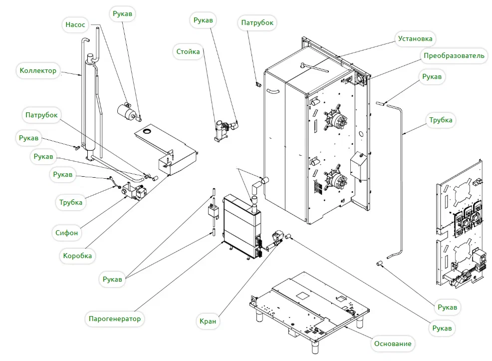 картинка Деталировка для Абат ПКА20-11ПМ2-2 от магазина Одежда+