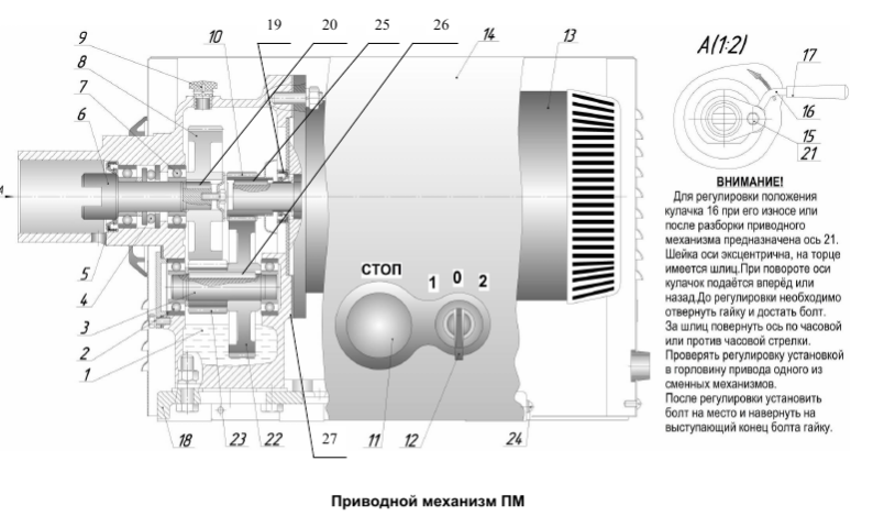 картинка Деталировка для PM--shema от магазина Одежда+