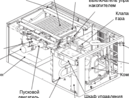картинка Деталировка для Hoshizaki IM-240D(W)NE, X(W)NE, A(W)NE от магазина Одежда+