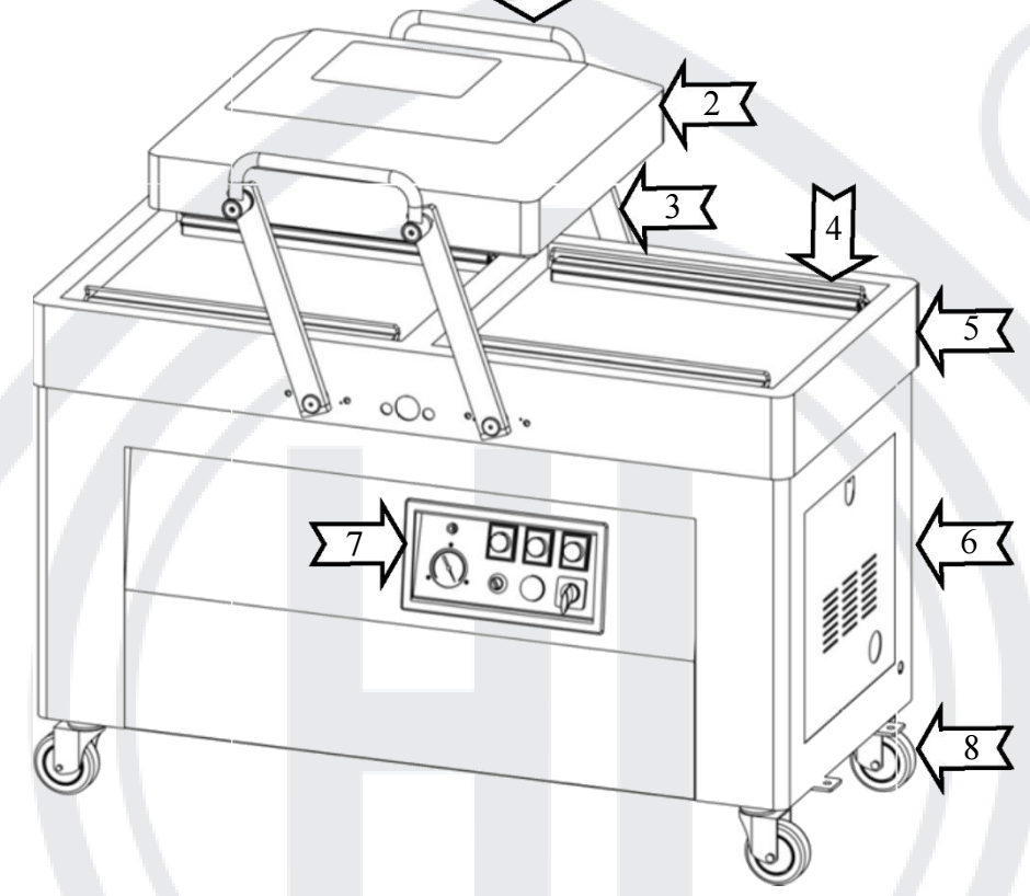 картинка Деталировка для Hualian Вакуум-упаковочная машина серии HVC-510S/2A,  HVC-510S/2B, HVC-510S/2C от магазина Одежда+