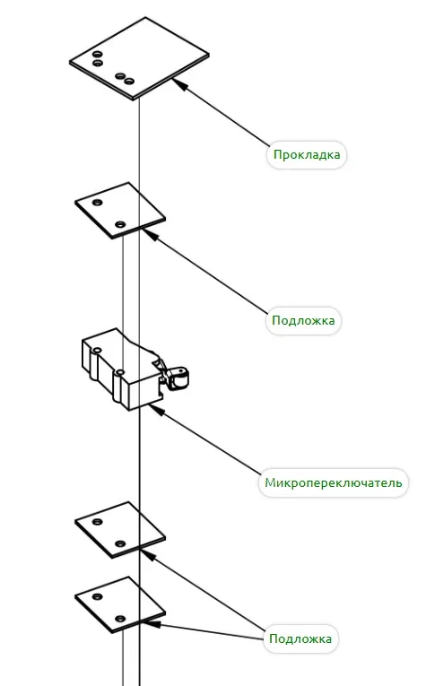 картинка Деталировка для Абат ПКА20-11ПМ2-11 от магазина Одежда+