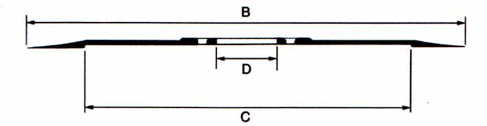 картинка Нож тип Е для слайсера от магазина Одежда+