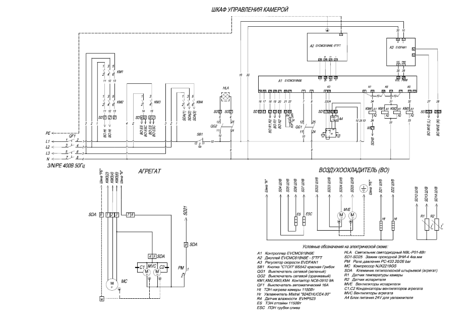 картинка Деталировка для Деталировка для Камера расстойки8-2 тележки (1) от магазина Одежда+