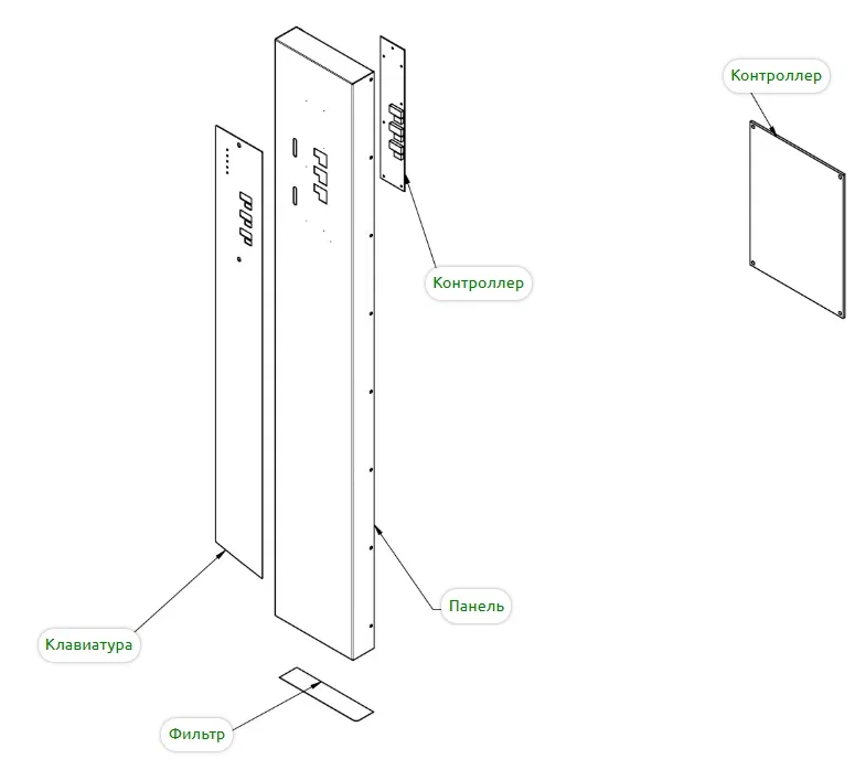 картинка Деталировка для Абат ПКА20-11ПМ2-4 от магазина Одежда+
