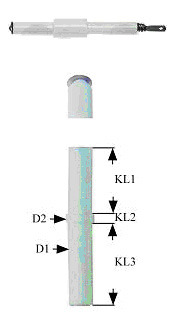 картинка Свеча розжига. от магазина Одежда+