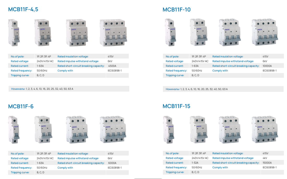 картинка Деталировка для Каталог Автоматы Elcomtech от магазина Одежда+