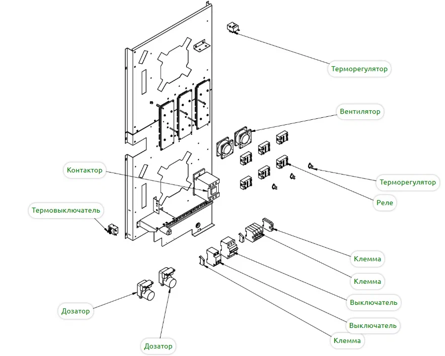 картинка Деталировка для Абат ПКА20-11ПМ2-8 от магазина Одежда+