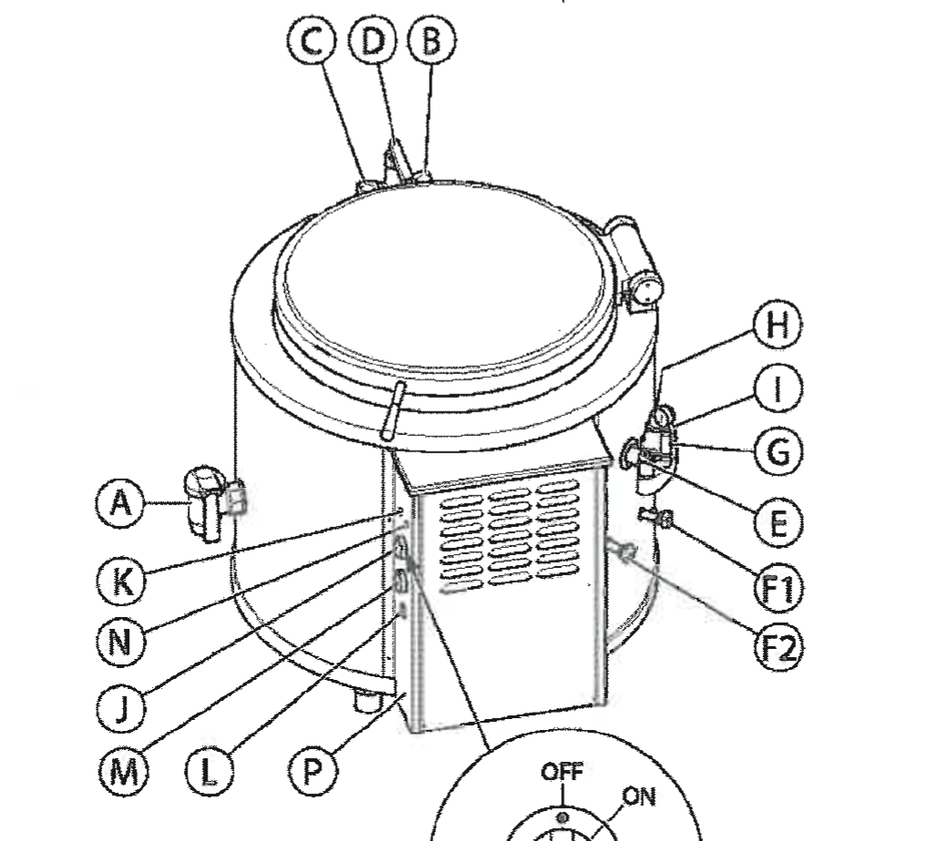 картинка Деталировка Baratta PNT-300E  котел пищеварочный от магазина Одежда+
