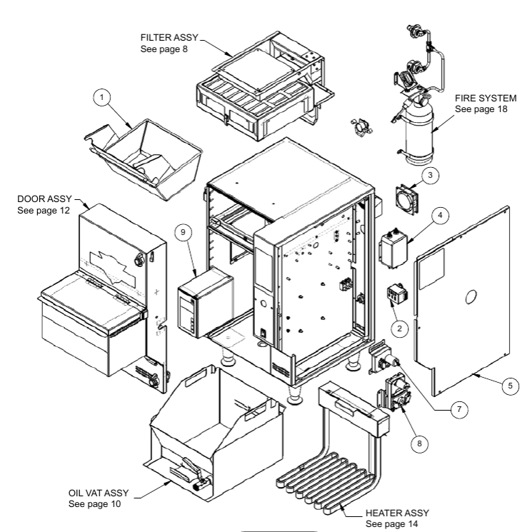 картинка Деталировка для PFC-PFC-PFA-Series_pm (1) от магазина Одежда+