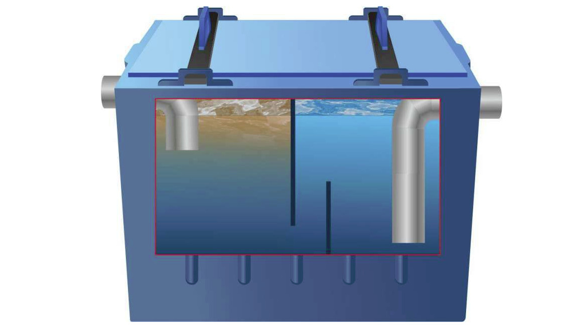 картинка Жироуловители для предприятий от магазина Одежда+