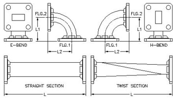 картинка Waveguide Assemblies (Bends And Flanges) от магазина Одежда+