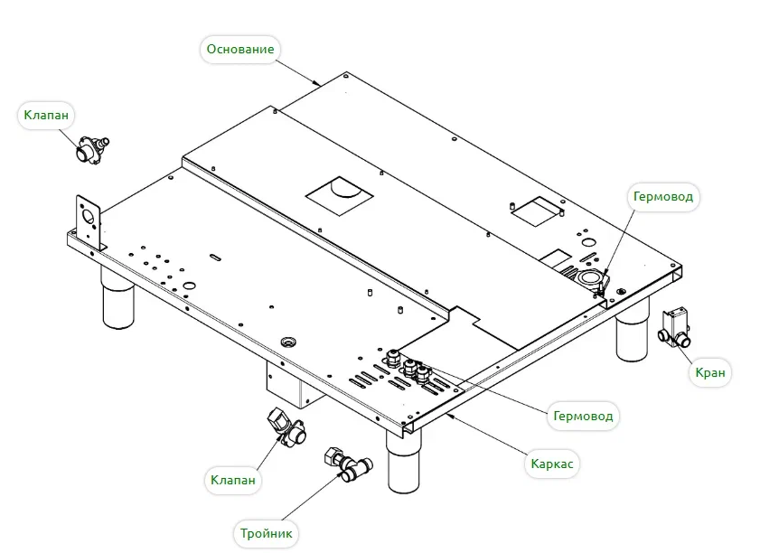 картинка Деталировка для Абат ПКА20-11ПМ2-7 от магазина Одежда+