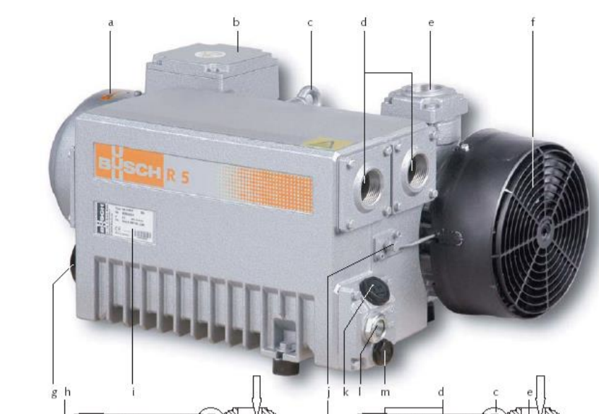 картинка Вакуумные насосы R 5 RA 0063 - 0100 F Деталировка /руководство по монтажу и эксплуатации Busch от магазина Одежда+