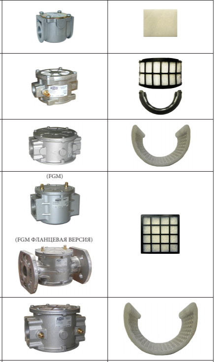 картинка Деталировка для Подбор картриджа в фильтр от магазина Одежда+