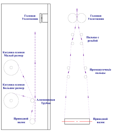 картинка Деталировка для Vidnar l-800 (1) от магазина Одежда+