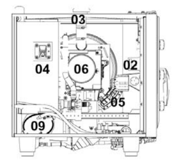 картинка Деталировка для Pational CM 61E от магазина Одежда+