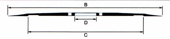 картинка Нож тип В для слайсера от магазина Одежда+