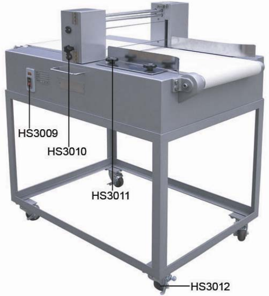 картинка Деталировка для Sinmag Horizontal slicer HS 3 от магазина Одежда+