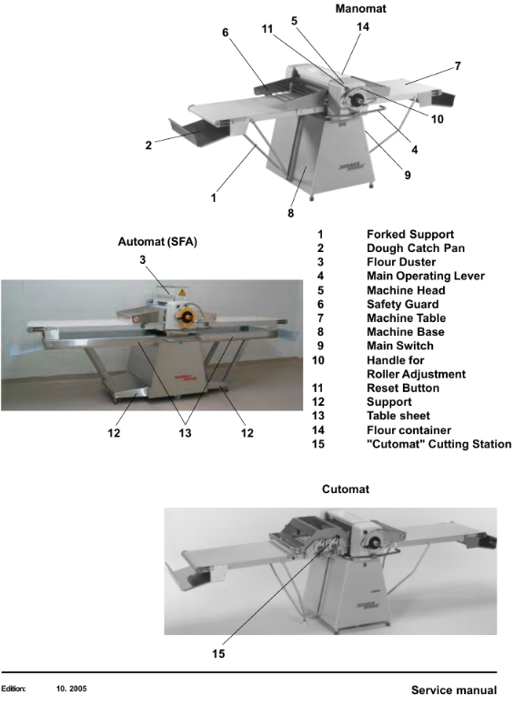 картинка Деталировка для RONDO Manomat/Automat 2000 от магазина Одежда+