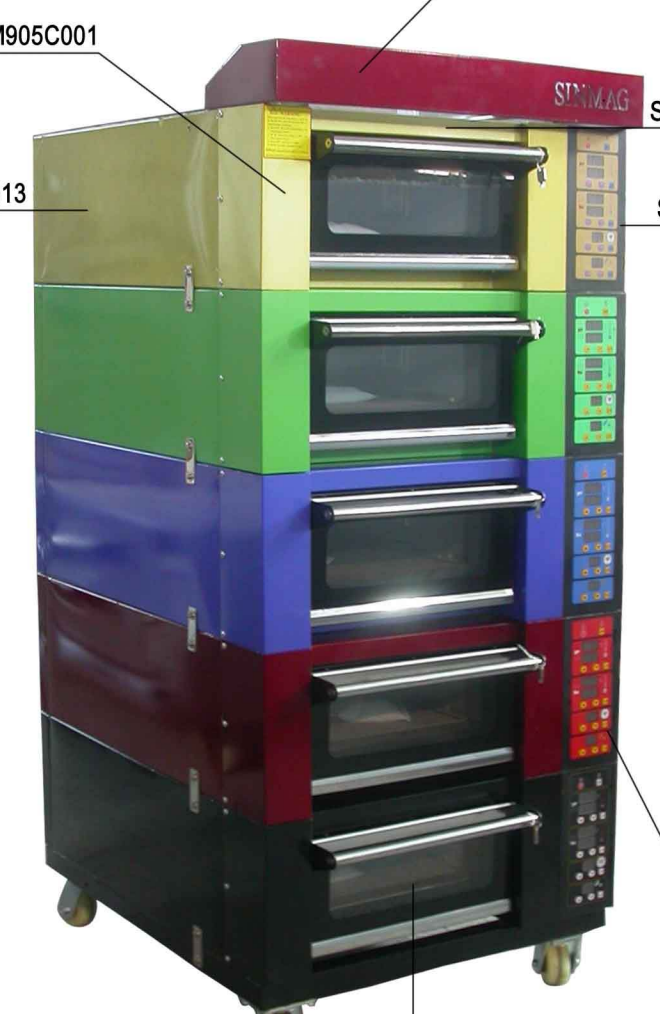 картинка Деталировка для Sinmag SM-905C от магазина Одежда+