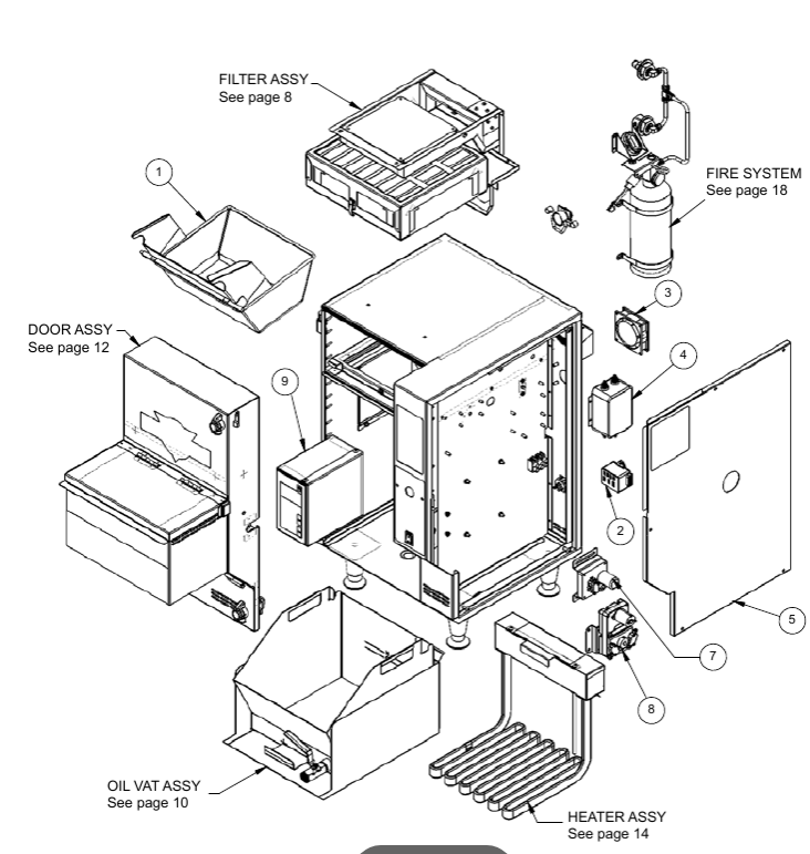картинка Деталировка для PFC-PFC-PFA-Series_pm от магазина Одежда+