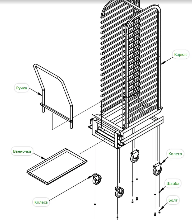 картинка Деталировка для Абат ПКА20-11ПМ2-15 от магазина Одежда+