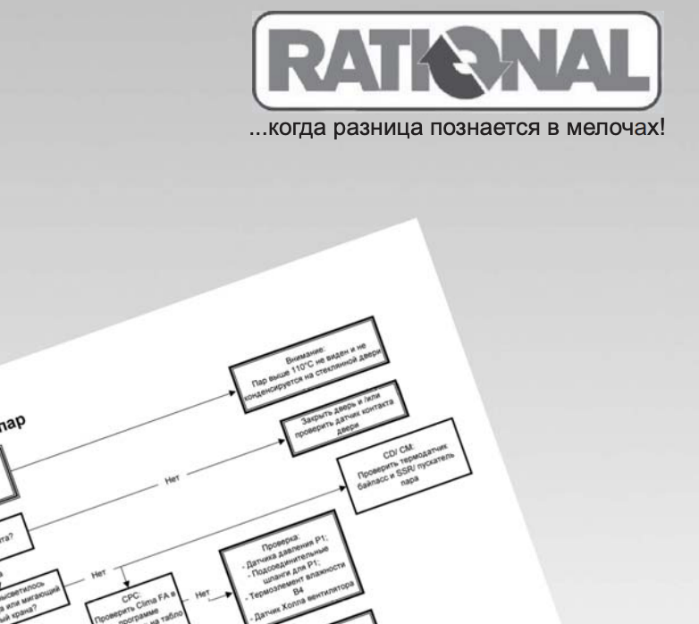 картинка Руководство по диагностике и устранению неисправностей  параконвектоматов Rational линия CPC от магазина Одежда+