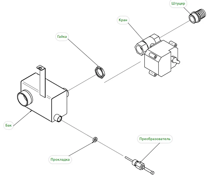 картинка Деталировка для Абат ПКА20-11ПМ2-6 от магазина Одежда+