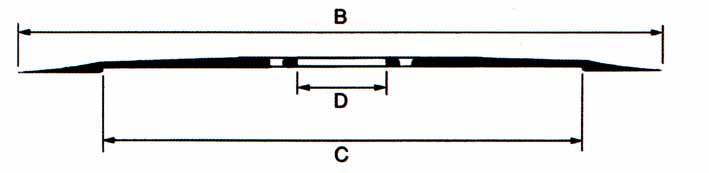 картинка Нож тип С для слайсера от магазина Одежда+