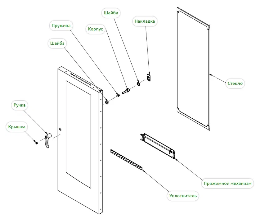 картинка Деталировка для Абат ПКА20-11ПМ2 -3 от магазина Одежда+