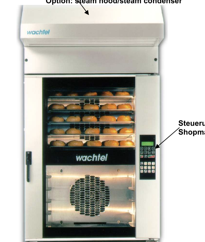 картинка Деталировка Wachtel Mini Thermic Plus 5/10/10-2 S8 от магазина Одежда+