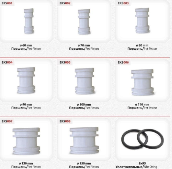 картинка Каталог запасных частей CRV  тестоделитель от магазина Одежда+