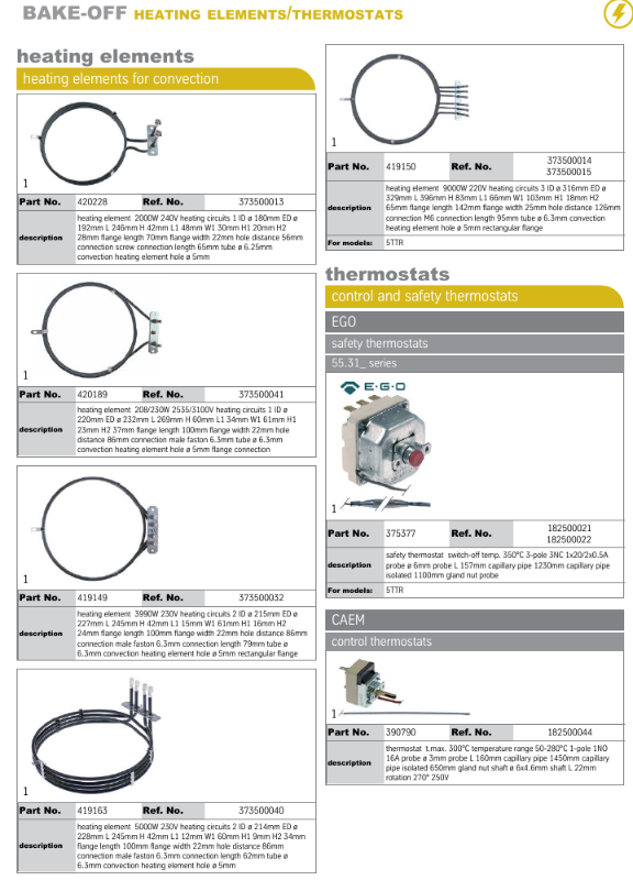 картинка Деталировка для Bake-Off от магазина Одежда+