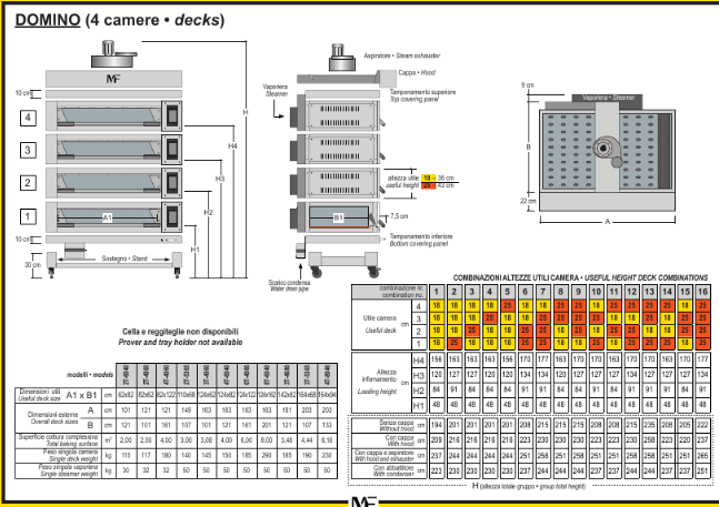 картинка Деталировка для PIANTINE DOMINO 4 CAMERE от магазина Одежда+